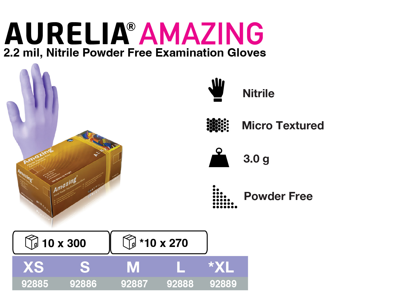 disposale gloves; single use gloves